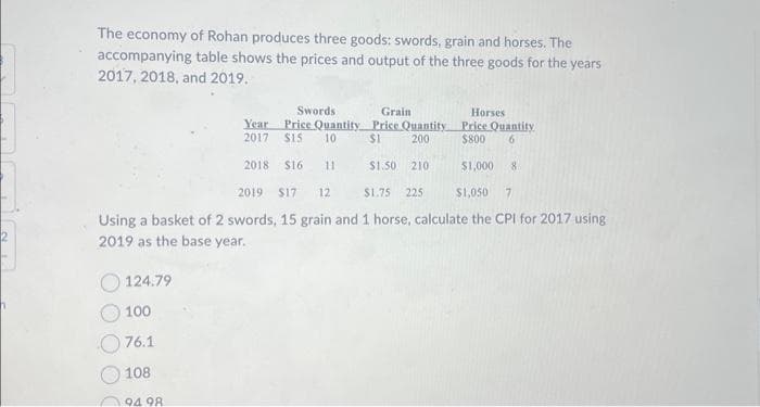 The economy of Rohan produces three goods: swords, grain and horses. The
accompanying table shows the prices and output of the three goods for the years
2017, 2018, and 2019.
124.79
100
76.1
108
Swords
Grain
Price Quantity Price Quantity
$15 10
$1
200
94 98
Year
2017
2018 $16 11
2019 $17 12
$1.75 225
$1,050 7
Using a basket of 2 swords, 15 grain and 1 horse, calculate the CPI for 2017 using
2019 as the base year.
$1.50 210
Horses
Price Quantity
$800 6
$1,000 8