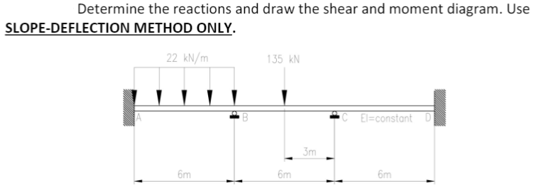 Determine the reactions and draw the shear and moment diagram. Use
SLOPE-DEFLECTION METHOD ONLY.
22 kN/m
135 kN
C El=constant D
6m
6m
1
6m
3m
T
1