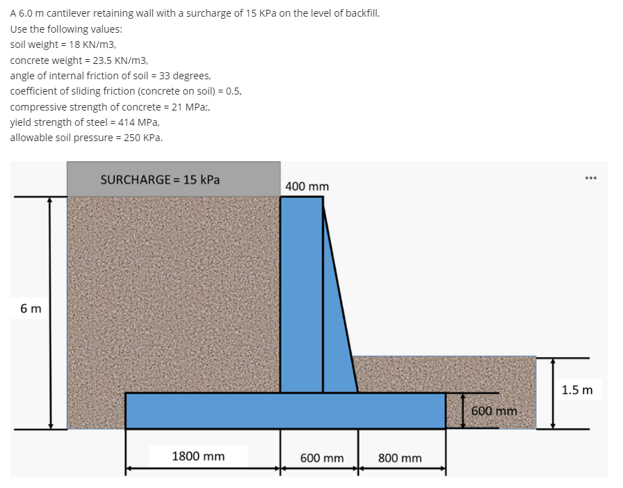 A 6.0 m cantilever retaining wall with a surcharge of 15 KPa on the level of backfill.
Use the following values:
soil weight = 18 KN/m3,
concrete weight = 23.5 KN/m3,
angle of internal friction of soil = 33 degrees,
coefficient of sliding friction (concrete on soil) = 0.5,
compressive strength of concrete = 21 MPa;,
yield strength of steel = 414 MPa,
allowable soil pressure = 250 kPa.
SURCHARGE = 15 kPa
400 mm
6 m
1800 mm
600 mm
800 mm
600 mm
1.5 m