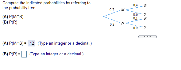 Compute the indicated probabilities by referring to
the probability tree.
0.4
R
0.7
0.6
(A) P(MnS)
(B) P(R)
0.1
R
0.3
0.9
S
(A) P(MnS) = .42 (Type an integer or a decimal.)
(B) P(R) = (Type an integer or a decimal.)
