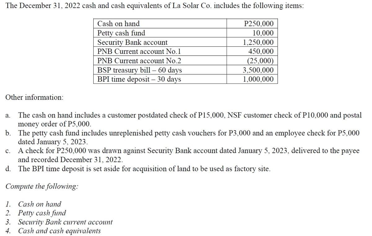 The December 31, 2022 cash and cash equivalents of La Solar Co. includes the following items:
Cash on hand
P250,000
Petty cash fund
Security Bank account
10,000
1,250,000
450,000
(25,000)
3,500,000
1,000,000
PNB Current account No.1
PNB Current account No.2
BSP treasury bill – 60 days
BPI time deposit – 30 days
Other information:
The cash on hand includes a customer postdated check of P15,000, NSF customer check of P10,000 and postal
money order of P5,000.
b. The petty cash fund includes unreplenished petty cash vouchers for P3,000 and an employee check for P5,000
dated January 5, 2023.
A check for P250,000 was drawn against Security Bank account dated January 5, 2023, delivered to the
and recorded December 31, 2022.
а.
с.
раyee
d. The BPI time deposit is set aside for acquisition of land to be used as factory site.
Compute the following:
1. Cash on hand
2. Petty cash fund
3. Security Вank сurrent ассоunt
Cash and cash equivalents
4.
