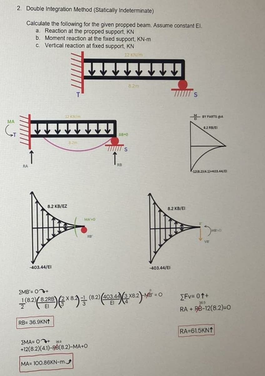 MA
2. Double Integration Method (Statically Indeterminate)
Calculate the following for the given propped beam. Assume constant El.
a. Reaction at the propped support, KN
RA
↑
b. Moment reaction at the fixed support, KN-m
Vertical reaction at fixed support, KN
c.
12 KN/m
1
8.2 KB/EZ
-403.44/EI
12 KN/m
RB= 36.9KNT
8.2m
MA' O
RB
86-0
ΣΜΑ= 07+
34.9
+12(8.2)(4.1)-R6(8.2)-MA+O
MA= 100.86KN-m
8.2m
TIUIT'S
RB
EMB'= 0+
1(8.2)/8.2RB
0
1(8.2) (8.2RB) (3x8.2) (8.2) (4034) (3x8.2)-MB =
El
8.2 KB/EI
-403.44/EI
S
---BY PARTS A
8.2 RB/EI
12(8.2)(4.1)-403.44/El
MIT-O
12-0
VE
[Fv=0↑+
36.9
RA+RB-12(8.2)=0
|RA=61.5KN1