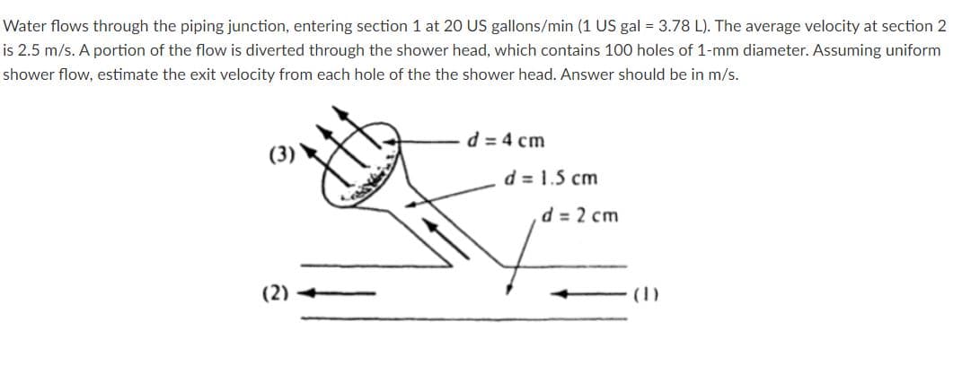 Water flows through the piping junction, entering section 1 at 20 US gallons/min (1 US gal = 3.78 L). The average velocity at section 2
is 2.5 m/s. A portion of the flow is diverted through the shower head, which contains 100 holes of 1-mm diameter. Assuming uniform
shower flow, estimate the exit velocity from each hole of the the shower head. Answer should be in m/s.
d = 4 cm
(3)
d = 1.5 cm
d = 2 cm
(2)
(1)
