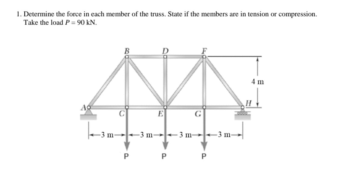 1. Determine the force in each member of the truss. State if the members are in tension or compression.
Take the load P = 90 kN.
B
MA
3 m-
3 m-
3 m-
P
P
-3 m-
P
4 m
