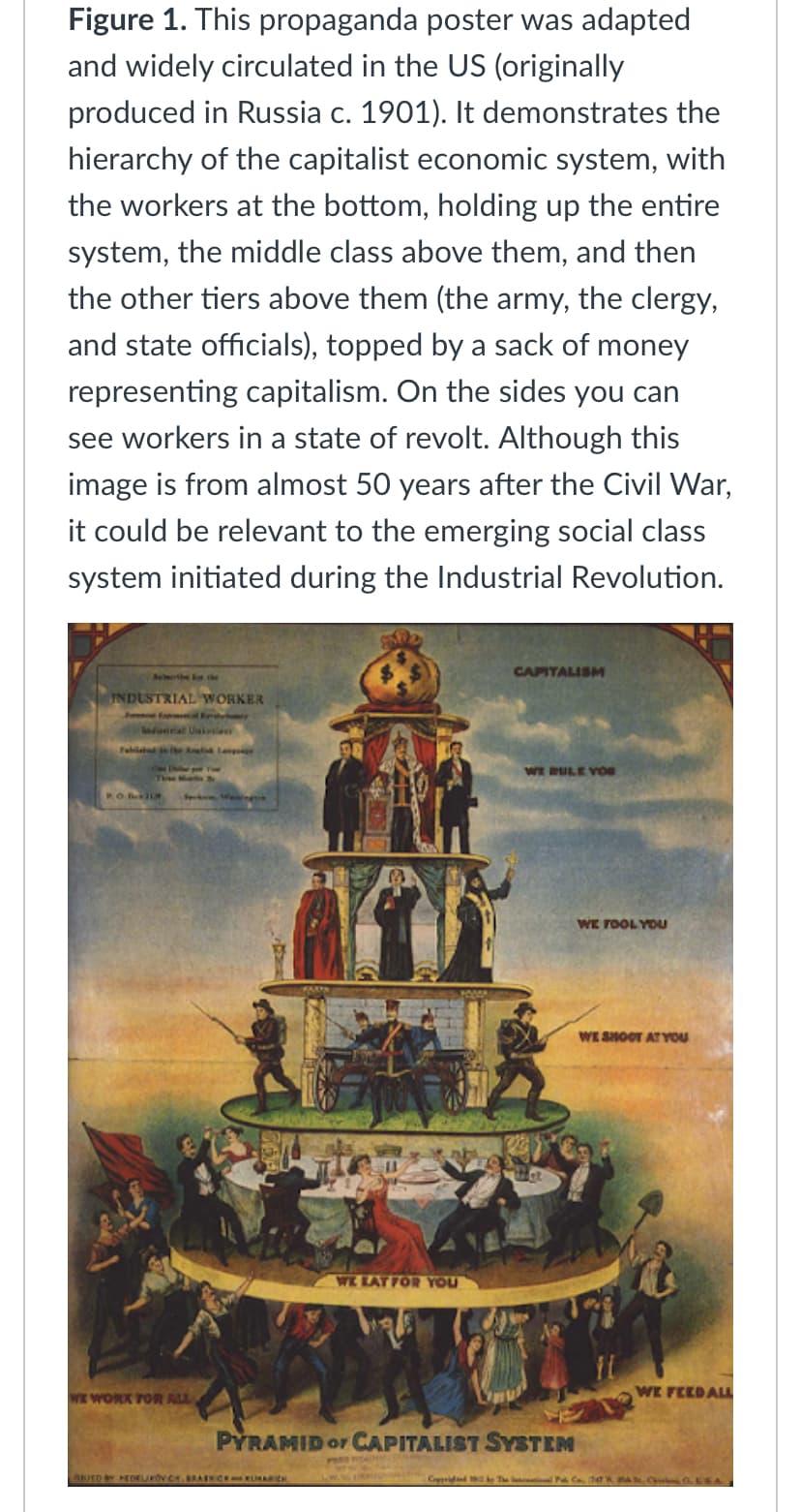 Figure 1. This propaganda poster was adapted
and widely circulated in the US (originally
produced in Russia c. 1901). It demonstrates the
hierarchy of the capitalist economic system, with
the workers at the bottom, holding up the entire
system, the middle class above them, and then
the other tiers above them (the army, the clergy,
and state officials), topped by a sack of money
representing capitalism. On the sides you can
see workers in a state of revolt. Although this
image is from almost 50 years after the Civil War,
it could be relevant to the emerging social class
system initiated during the Industrial Revolution.
Bewerbe for the
INDUSTRIAL WORKER
Published in the old Lange
The Met
P.O. Box 19
WE WORK FOR ALL
B
ABIED BY HEDELIKOVCT. BRASKICE KUMARICH
WE EAT FOR YOU
POMMA
KW.NG HASZON
CAPITALISM
PYRAMID or CAPITALIST SYSTEM
WE RULE YOU
Copped by The national Pa
WE FOOL YOU
WE SHOOT AT YOU
WE FEED ALL
Chickens, O. LEA