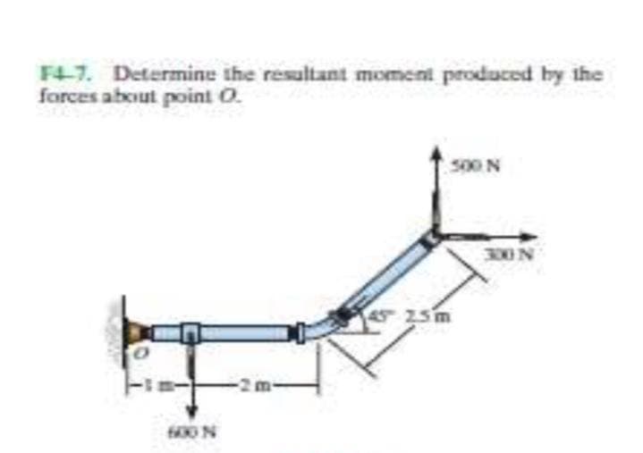F4-7. Determine the resultant moment produced by the
forces about point o.
500 N
25m
00 N

