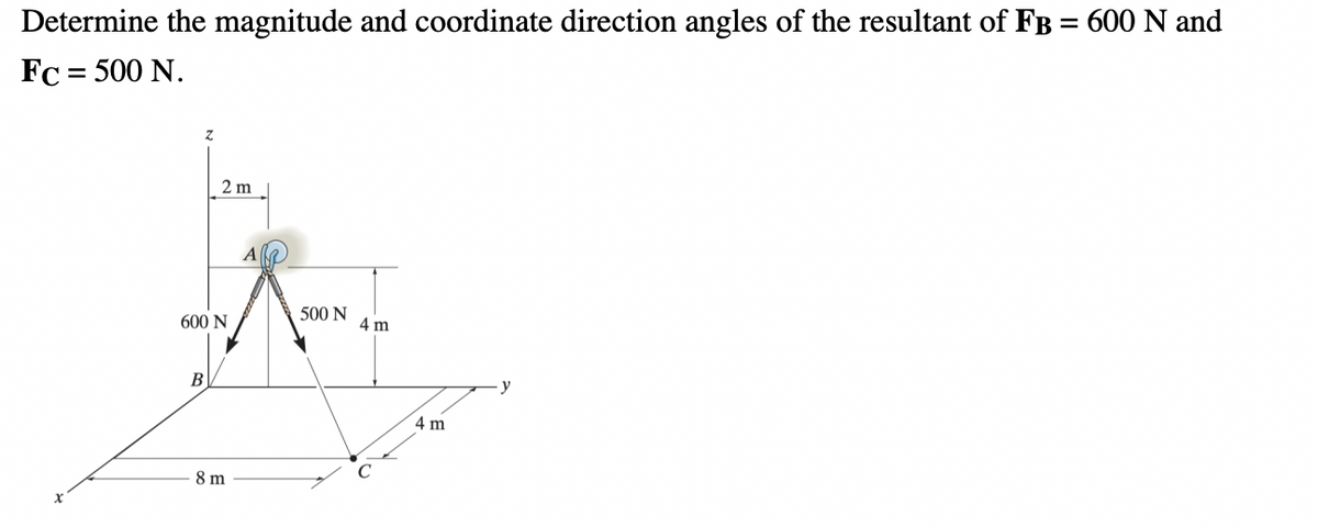 Determine the magnitude and coordinate direction angles of the resultant of FB = 600 N and
FC = 500 N.
Z
2m
600 N
B
8 m
A
500 N
4 m
4 m
y