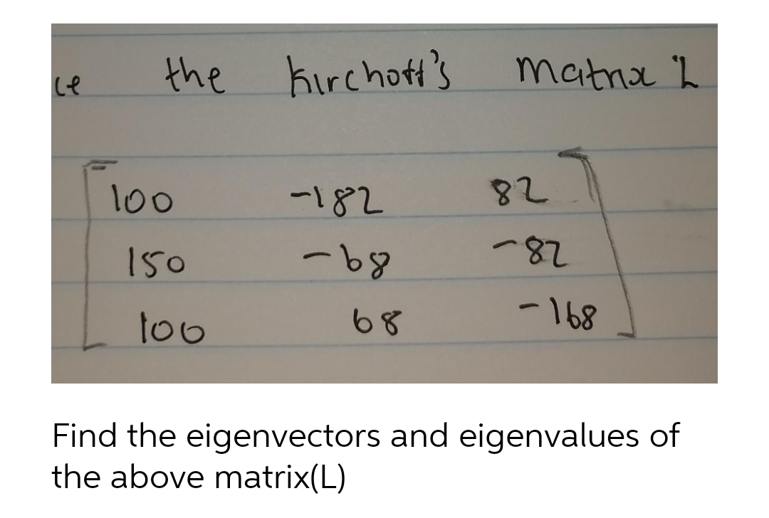 Le
the Kirchoft's
100
150
100
-182
-68
68
matra I
82
-82
-168
Find the eigenvectors and eigenvalues of
the above matrix(L)