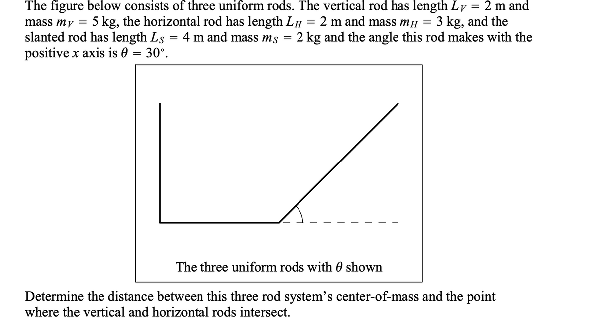 mass my =
=
=
=
2 m and
3 kg, and the
The figure below consists of three uniform rods. The vertical rod has length Ly
5 kg, the horizontal rod has length LH 2 m and mass mн
slanted rod has length Ls 4 m and mass ms
positive x axis is 0 = 30°.
=
=
2 kg and the angle this rod makes with the
The three uniform rods with 0 shown
Determine the distance between this three rod system's center-of-mass and the point
where the vertical and horizontal rods intersect.