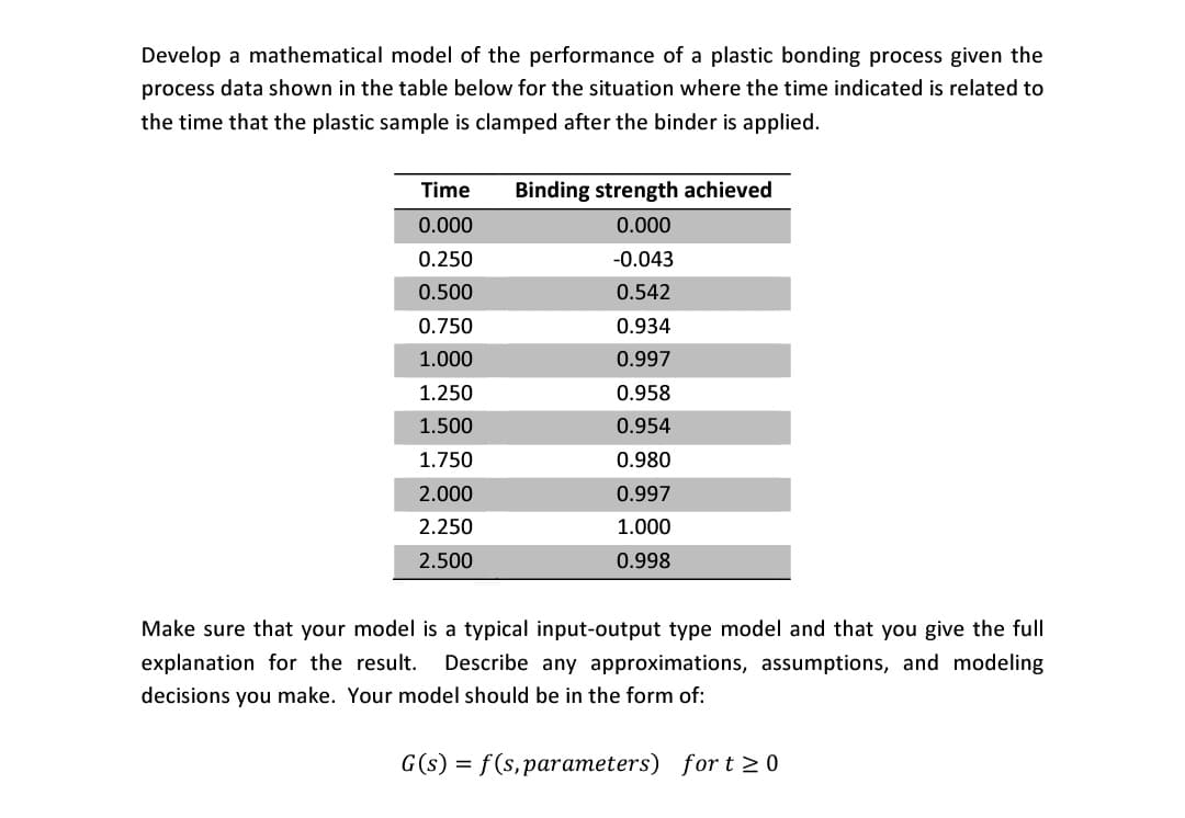 Develop a mathematical model of the performance of a plastic bonding process given the
process data shown in the table below for the situation where the time indicated is related to
the time that the plastic sample is clamped after the binder is applied.
Time
0.000
0.250
0.500
0.750
1.000
1.250
1.500
1.750
2.000
2.250
2.500
Binding strength achieved
0.000
-0.043
0.542
0.934
0.997
0.958
0.954
0.980
0.997
1.000
0.998
Make sure that your model is a typical input-output type model and that you give the full
explanation for the result. Describe any approximations, assumptions, and modeling
decisions you make. Your model should be in the form of:
G(s) = f(s, parameters) for t≥0