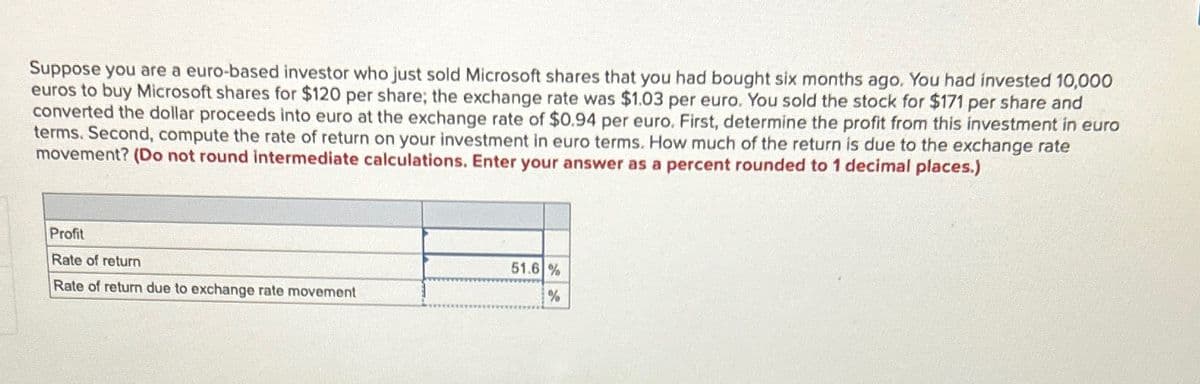 Suppose you are a euro-based investor who just sold Microsoft shares that you had bought six months ago. You had invested 10,000
euros to buy Microsoft shares for $120 per share; the exchange rate was $1.03 per euro. You sold the stock for $171 per share and
converted the dollar proceeds into euro at the exchange rate of $0.94 per euro. First, determine the profit from this investment in euro
terms. Second, compute the rate of return on your investment in euro terms. How much of the return is due to the exchange rate
movement? (Do not round intermediate calculations. Enter your answer as a percent rounded to 1 decimal places.)
Profit
Rate of return
51.6 %
Rate of return due to exchange rate movement
%