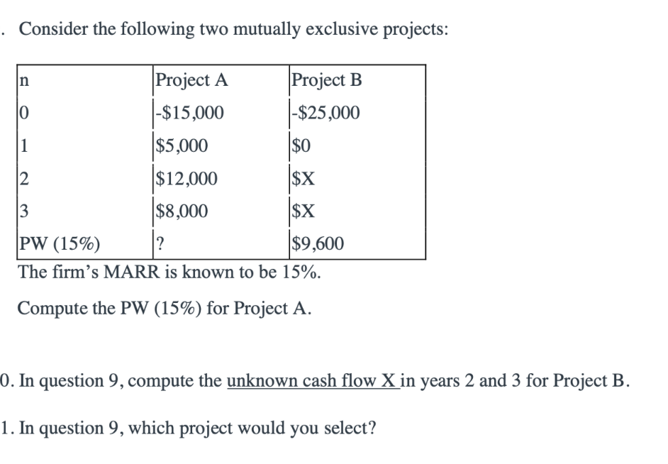 . Consider the following two mutually exclusive projects:
Project A
Project B
-$15,000
-$25,000
$5,000
$12,000
$8,000
n
10
1
2
3
PW (15%)
?
$9,600
The firm's MARR is known to be 15%.
Compute the PW (15%) for Project A.
$0
$X
$X
0. In question 9, compute the unknown cash flow X in years 2 and 3 for Project B.
1. In question 9, which project would you select?