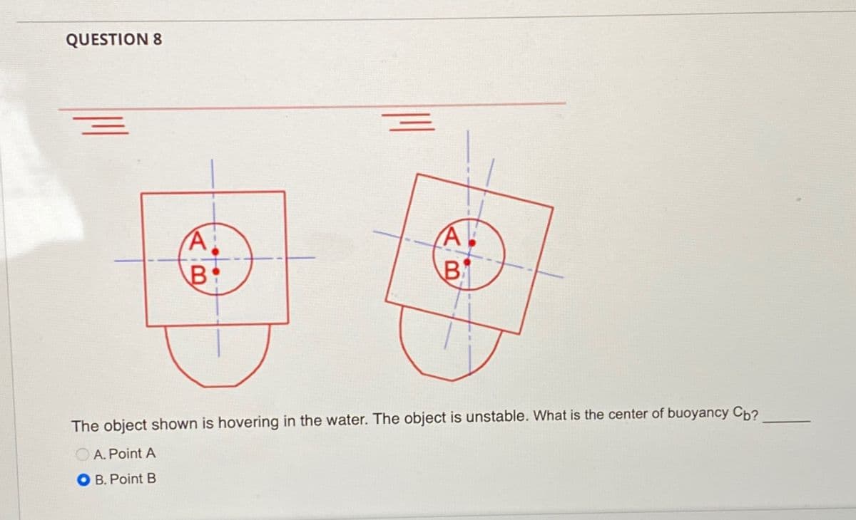 QUESTION 8
A
A
AB
B
B:
The object shown is hovering in the water. The object is unstable. What is the center of buoyancy Cb?
A. Point A
B. Point B