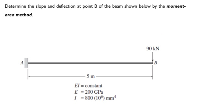 Determine the slope and deflection at point B of the beam shown below by the moment-
area method.
90 kN
A
- 5 m
El = constant
E = 200 GPa
I = 800 (106) mm
%3D
