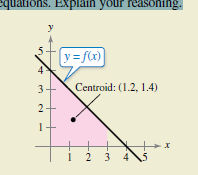 quations. Explain your reasoning.
y
y = f(x)
3+
Centroid: (1.2, 1.4)
1+
2 3
