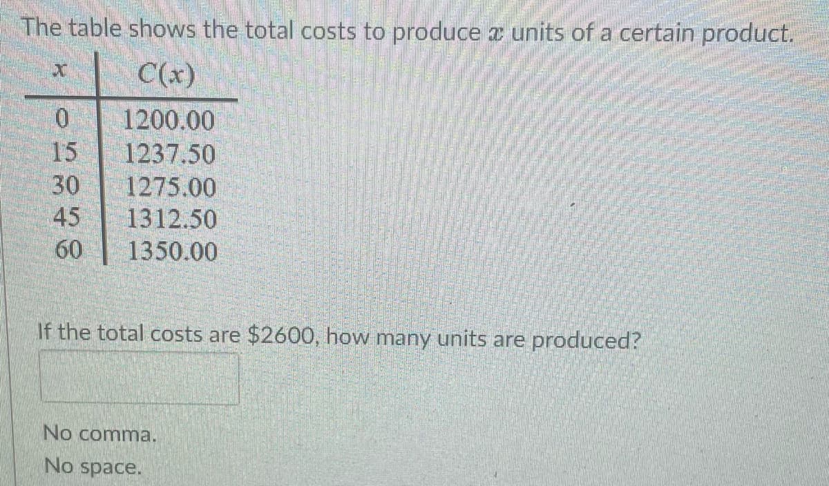 The table shows the total costs to produce a units of a certain product.
C(x)
1200.00
1237.50
30 1275.00
86850
15
45 1312.50
1350.00
If the total costs are $2600, how many units are produced?
No comma.
No space.