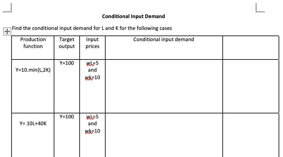 Conditional Input Demand
Find the conditional input demand for L and K for the following cases
Production
function
Y=10.min(L,2K)
Y= 10L+40K
Target Input
output prices
Y=100
w=5
and
wk=10
Y=100 w=5
and
wk=10
Conditional input demand
L