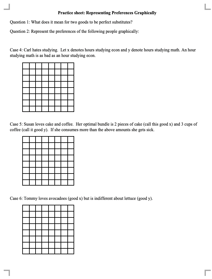 J
Practice sheet: Representing Preferences Graphically
Question 1: What does it mean for two goods to be perfect substitutes?
Question 2: Represent the preferences of the following people graphically:
Case 4: Carl hates studying. Let x denotes hours studying econ and y denote hours studying math. An hour
studying math is as bad as an hour studying econ.
Case 5: Susan loves cake and coffee. Her optimal bundle is 2 pieces of cake (call this good x) and 3 cups of
coffee (call it good y). If she consumes more than the above amounts she gets sick.
Case 6: Tommy loves avocadoes (good x) but is indifferent about lettuce (good y).
7
L
r