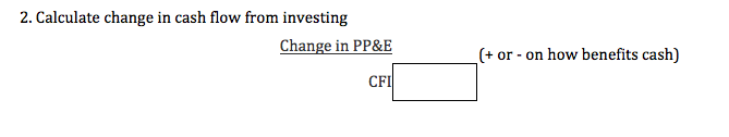 2. Calculate change in cash flow from investing
Change in PP&E
(+ or - on how benefits cash)
CFI
