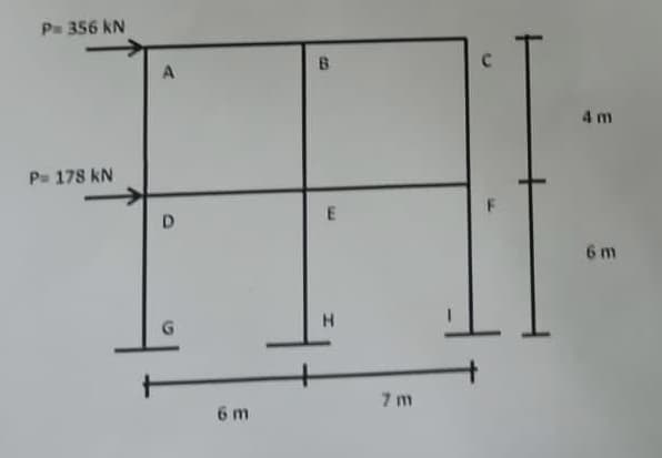 P= 356 KN
P= 178 KN
A
D
G
6 m
B
E
H
7 m
C
F
6 m