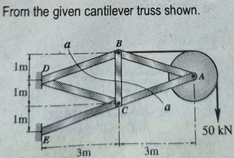 From the given cantilever truss shown.
a
B
1m
Im
a
1m
E
3m
C
3m
50 kN