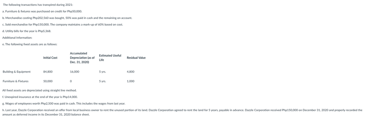 The following transactions has transpired during 2021:
a. Furniture & fixtures was purchased on credit for Php50,000.
b. Merchandise costing Php202,560 was bought, 50% was paid in cash and the remaining on account.
c. Sold merchandise for Php150,000. The company maintains a mark-up of 60% based on cost.
d. Utility bills for the year is Php5,368.
Additional Information:
e. The following fixed assets are as follows:
Initial Cost
Accumulated
Depreciation (as of
Dec. 31, 2020)
Estimated Useful
Life
Residual Value
Building & Equipment
84,800
16,000
5 yrs.
4,800
Furniture & Fixtures
50,000
0
5 yrs.
1,000
All fixed assets are depreciated using straight line method.
f. Unexpired insurance at the end of the year is Php14,000.
g. Wages of employees worth Php2,500 was paid in cash. This includes the wages from last year.
h. Last year, Dazzle Corporation received an offer from local business owner to rent the unused portion of its land. Dazzle Corporation agreed to rent the land for 5 years, payable in advance. Dazzle Corporation received Php150,000 on December 31, 2020 and properly recorded the
amount as deferred income in its December 31, 2020 balance sheet.