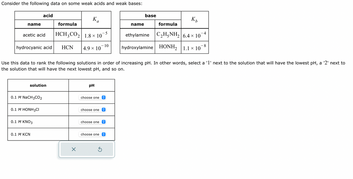 Consider the following data on some weak acids and weak bases:
name
acetic acid
hydrocyanic acid
acid
solution
0.1 M NaCH3CO2
0.1 M HONH3CI
0.1 M KNO3
0.1 M KCN
Ka
formula
HCH₂CO₂ 1.8 x 10-5
HCN
4.9 × 10
X
Use this data to rank the following solutions in order of increasing pH. In other words, select a '1' next to the solution that will have the lowest pH, a '2' next to
the solution that will have the next lowest pH, and so on.
PH
- 10
choose one ŵ
choose one ŵ
choose one ŵ
choose one î
S
base
name
Kh
formula
ethylamine C₂H5NH₂ 6.4 × 107
hydroxylamine
HONH, | 1.1 × 10
- 8