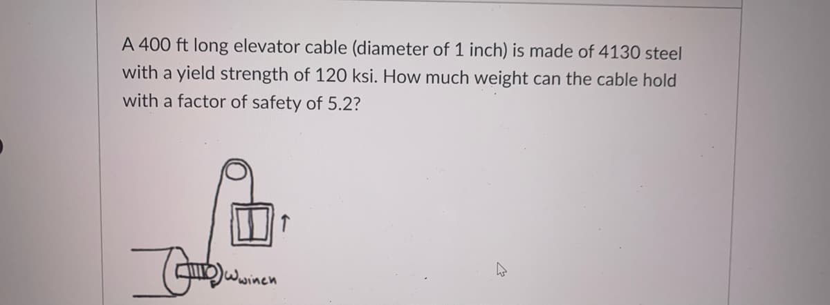 A 400 ft long elevator cable (diameter of 1 inch) is made of 4130 steel
with a yield strength of 120 ksi. How much weight can the cable hold
with a factor of safety of 5.2?
Wwinen

