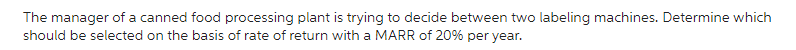 The manager of a canned food processing plant is trying to decide between two labeling machines. Determine which
should be selected on the basis of rate of return with a MARR of 20% per year.