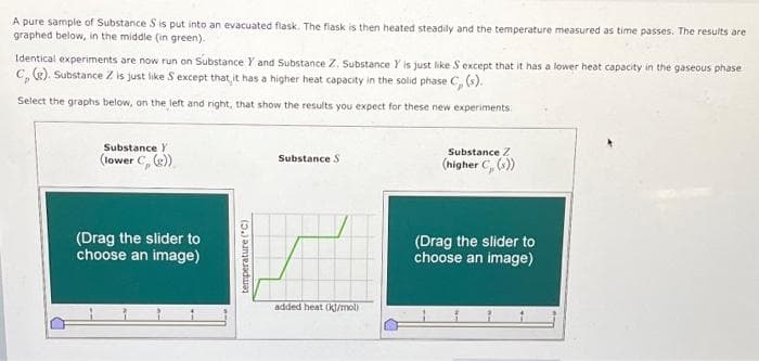 A pure sample of Substance S is put into an evacuated flask. The flask is then heated steadily and the temperature measured as time passes. The results are
graphed below, in the middle (in green).
Identical experiments are now run on Substance Y and Substance Z. Substance Y is just like S except that it has a lower heat capacity in the gaseous phase
C, (e). Substance Z is just like S except that it has a higher heat capacity in the solid phase C, (s).
Select the graphs below, on the left and right, that show the results you expect for these new experiments.
Substance Y
(lower C, (g))
(Drag the slider to
choose an image)
temperature (°C)
Substance S
پر
added heat (kJ/mol)
Substance Z
(higher C, (s))
(Drag the slider to
choose an image)