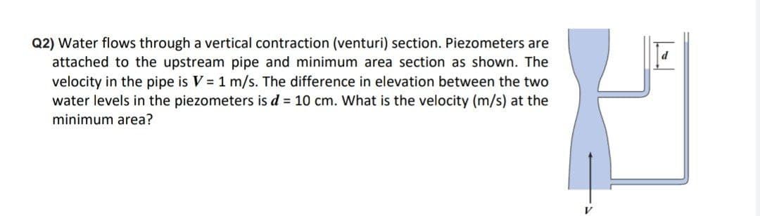 Q2) Water flows through a vertical contraction (venturi) section. Piezometers are
attached to the upstream pipe and minimum area section as shown. The
velocity in the pipe is V = 1 m/s. The difference in elevation between the two
water levels in the piezometers is d = 10 cm. What is the velocity (m/s) at the
minimum area?
V