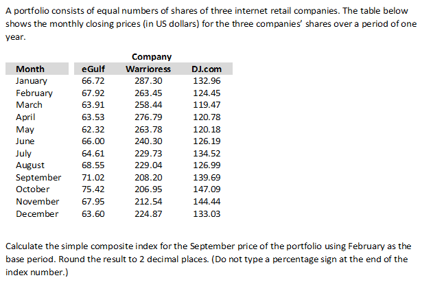A portfolio consists of equal numbers of shares of three internet retail companies. The table below
shows the monthly closing prices (in US dollars) for the three companies' shares over a period of one
year.
Month
January
February
March
April
May
June
July
August
e Gulf
66.72
67.92
63.91
63.53
62.32
66.00
64.61
68.55
September 71.02
October
75.42
November 67.95
December
63.60
Company
Warrioress
287.30
263.45
258.44
276.79
263.78
240.30
229.73
229.04
208.20
206.95
212.54
224.87
DJ.com
132.96
124.45
119.47
120.78
120.18
126.19
134.52
126.99
139.69
147.09
144.44
133.03
Calculate the simple composite index for the September price of the portfolio using February as the
base period. Round the result to 2 decimal places. (Do not type a percentage sign at the end of the
index number.)