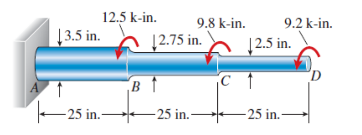 12.5 k-in.
9.8 k-in.
9.2 k-in.
13.5 in.
|2.75 in.
| 2.5 in.
B ↑
-25 in.
– 25 in.–→
-25 in.-
