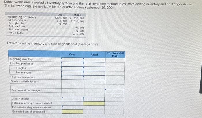 Kiddie World uses a periodic inventory system and the retail inventory method to estimate ending inventory and cost of goods sold.
The following data are available for the quarter ending September 30, 2021
Beginning inventory
Net purchases
Freight-in
Net markups
Net markdowns
Net sales
Beginning inventory
Plus Net purchases
Freight-in
Net markups
Less Net markdowns
Goods available for sale
Estimate ending inventory and cost of goods sold (average cost).
Cost to retail percentage
Cost
Retail
$420,000 $ 555,000
915,000 1,330,000
24,650
Less Net sales
Estimated ending inventory at retail
Estimated ending inventory at cost
Estimated cost of goods sold
60,000
30,000
1,260,000
Cost
Retail
Cost to Retail
Ratio