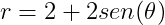 r = 2 + 2sen(0)
