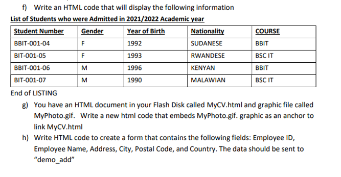 f) Write an HTML code that will display the following information
List of Students who were Admitted in 2021/2022 Academic year
Student Number
Gender
Year of Birth
Nationality
COURSE
BBIT-001-04
1992
SUDANESE
BBIT
BIT-001-05
1993
RWANDESE
BSC IT
|ВBIT-001-06
M
1996
KENYAN
BBIT
BIT-001-07
M
1990
MALAWIAN
BSC IT
End of LISTING
g) You have an HTML document in your Flash Disk called MYCV.html and graphic file called
MyPhoto.gif. Write a new html code that embeds MyPhoto.gif. graphic as an anchor to
link MyCV.html
h) Write HTML code to create a form that contains the following fields: Employee ID,
Employee Name, Address, City, Postal Code, and Country. The data should be sent to
"demo_add"

