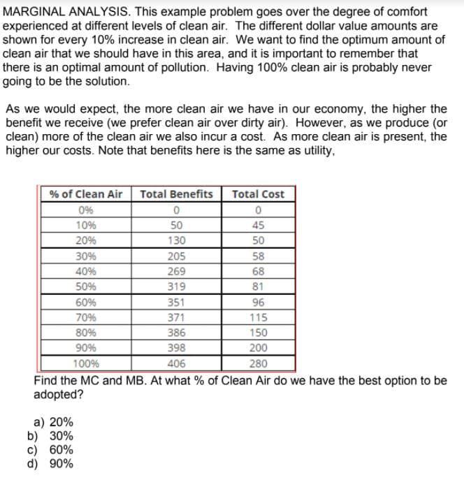 MARGINAL ANALYSIS. This example problem goes over the degree of comfort
experienced at different levels of clean air. The different dollar value amounts are
shown for every 10% increase in clean air. We want to find the optimum amount of
clean air that we should have in this area, and it is important to remember that
there is an optimal amount of pollution. Having 100% clean air is probably never
going to be the solution.
As we would expect, the more clean air we have in our economy, the higher the
benefit we receive (we prefer clean air over dirty air). However, as we produce (or
clean) more of the clean air we also incur a cost. As more clean air is present, the
higher our costs. Note that benefits here is the same as utility,
% of Clean Air| Total Benefits
Total Cost
0%
50
45
10%
20%
130
50
30%
205
58
40%
269
68
50%
319
81
60%
351
96
70%
371
115
80%
386
150
90%
398
200
100%
406
280
Find the MC and MB. At what % of Clean Air do we have the best option to be
adopted?
a) 20%
b) 30%
c) 60%
d) 90%
