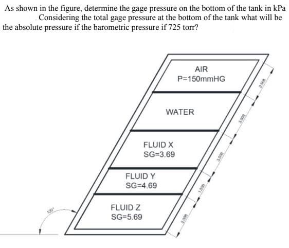As shown in the figure, determine the gage pressure on the bottom of the tank in kPa
Considering the total gage pressure at the bottom of the tank what will be
the absolute pressure if the barometric pressure if 725 torr?
AIR
P=150mmHG
WATER
FLUID X
SG=3.69
FLUID Y
SG=4.69
FLUID Z
120
SG=5.69
1.50
