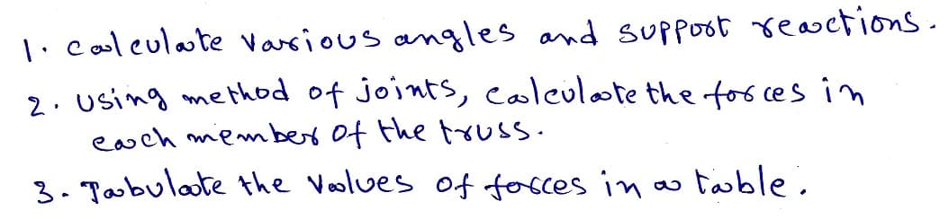 1. calculate various angles and support reactions.
2. Using method of joints, calculate the forces in
each member of the truss.
3. Tabulate the Voolves of forces in a table.