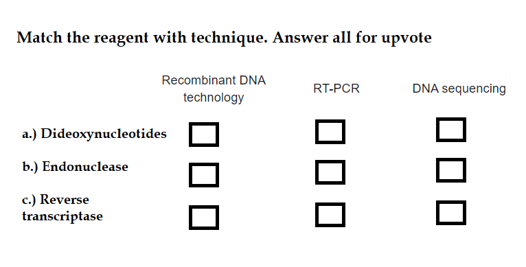 Match the reagent with technique. Answer all for upvote
Recombinant DNA
technology
a.) Dideoxynucleotides
b.) Endonuclease
c.) Reverse
transcriptase
RT-PCR
DNA sequencing
ooo
ooo