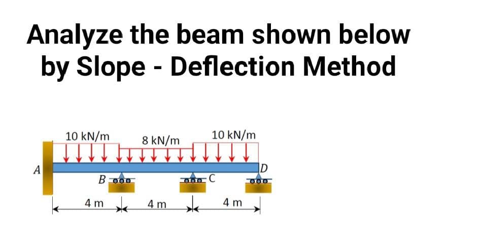 Analyze the beam shown below
by Slope - Deflection Method
10 kN/m
10 kN/m
8 kN/m
A
ID
Bo00
4 m
4 m
4 m
