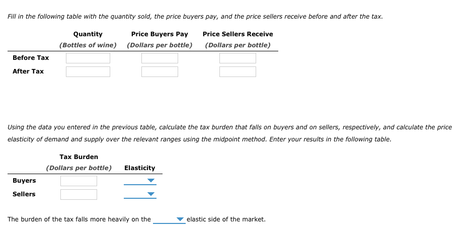 Fill in the following table with the quantity sold, the price buyers pay, and the price sellers receive before and after the tax.
Quantity
Price Buyers Pay
(Bottles of wine) (Dollars per bottle)
Price Sellers Receive
(Dollars per bottle)
Before Tax
After Tax
Using the data you entered in the previous table, calculate the tax burden that falls on buyers and on sellers, respectively, and calculate the price
elasticity of demand and supply over the relevant ranges using the midpoint method. Enter your results in the following table.
Buyers
Sellers
Tax Burden
(Dollars per bottle) Elasticity
The burden of the tax falls more heavily on the
elastic side of the market.