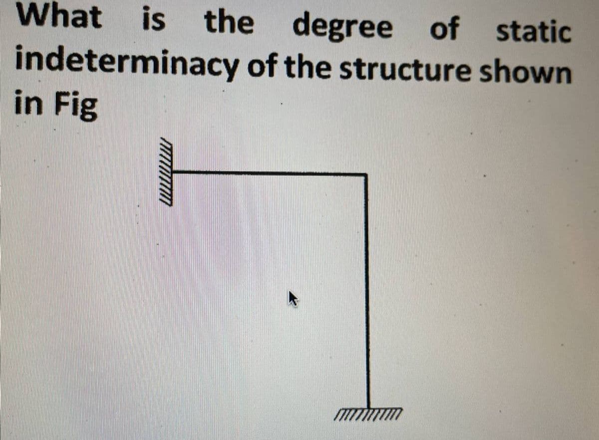 What is the degree of static
indeterminacy of the structure shown
in Fig