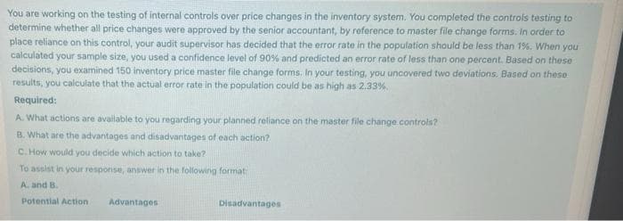 g on
You are working on the testing of internal controls over price changes in the inventory system. You completed the controis testing to
determine whether all price changes were approved by the senior accountant, by reference to master file change forms. In order to
place reliance on this control, your audit supervisor has decided that the error rate in the population should be less than 1%. When you
calculated your sample size, you used a confidence level of 90% and predicted an error rate of less than one percent. Based on these
decisions, you examined 150 inventory price master file change forms. In your testing, you uncovered two deviations. Based on these
results, you calculate that the actual error rate in the population could be as high as 2.33%.
Required:
A. What actions are available to you regarding your planned reliance on the master file change controls?
B. What are the advantages and disadvantages of each action?
C. How would you decide which action to take?
To assist in your response, answer in the following format:
A. and B.
Potential Action
Advantages
Disadvantages
