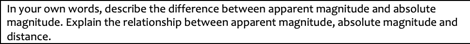 In your own words, describe the difference between apparent magnitude and absolute
magnitude. Explain the relationship between apparent magnitude, absolute magnitude and
distance.
