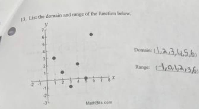 13. List the domain and range of the function below.
2
MathBits.com
Domain: (1,2,3,4,5,6)
Range: 0,1,2,36)
