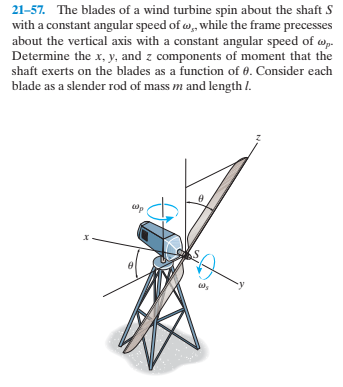 21-57. The blades of a wind turbine spin about the shaft S
with a constant angular speed of w, while the frame precesses
about the vertical axis with a constant angular speed of wp.
Determine the x, y, and z components of moment that the
shaft exerts on the blades as a function of 0. Consider each
blade as a slender rod of mass m and length I.
