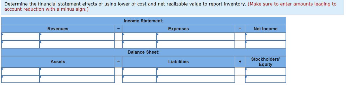 Determine the financial statement effects of using lower of cost and net realizable value to report inventory. (Make sure to enter amounts leading to
account reduction with a minus sign.)
Revenues
Income Statement:
Expenses
Net Income
Balance Sheet:
Stockholders'
Assets
Liabilities
Equity