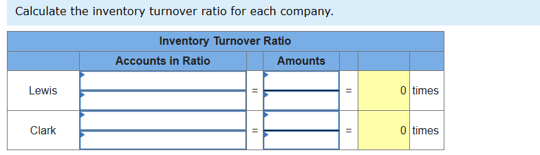 Amounts
Calculate the inventory turnover ratio for each company.
Inventory Turnover Ratio
Accounts in Ratio
Lewis
Clark
II
II
0 times
=
0 times