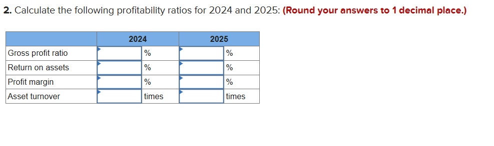2. Calculate the following profitability ratios for 2024 and 2025: (Round your answers to 1 decimal place.)
Gross profit ratio
Return on assets
Profit margin
Asset turnover
2024
2025
%
%
%
%
%
%
times
times